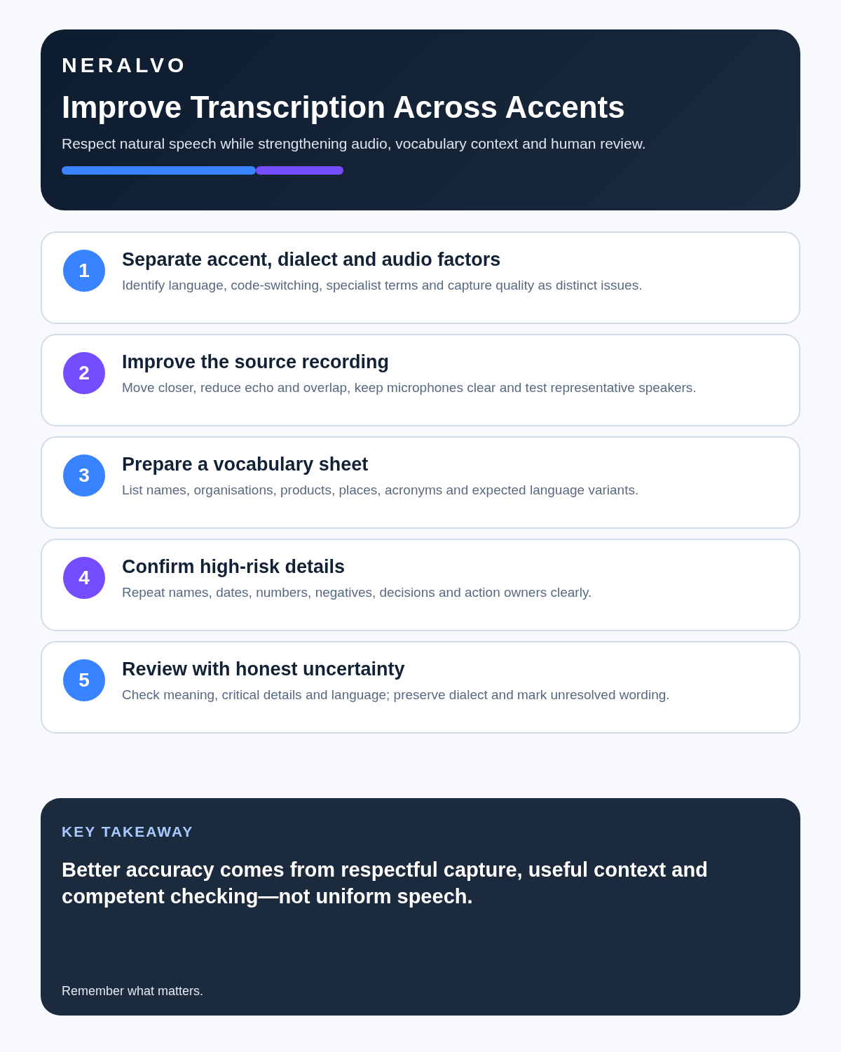 Accent transcription infographic covering factor separation, source improvement, vocabulary preparation, critical-detail confirmation and respectful human review.