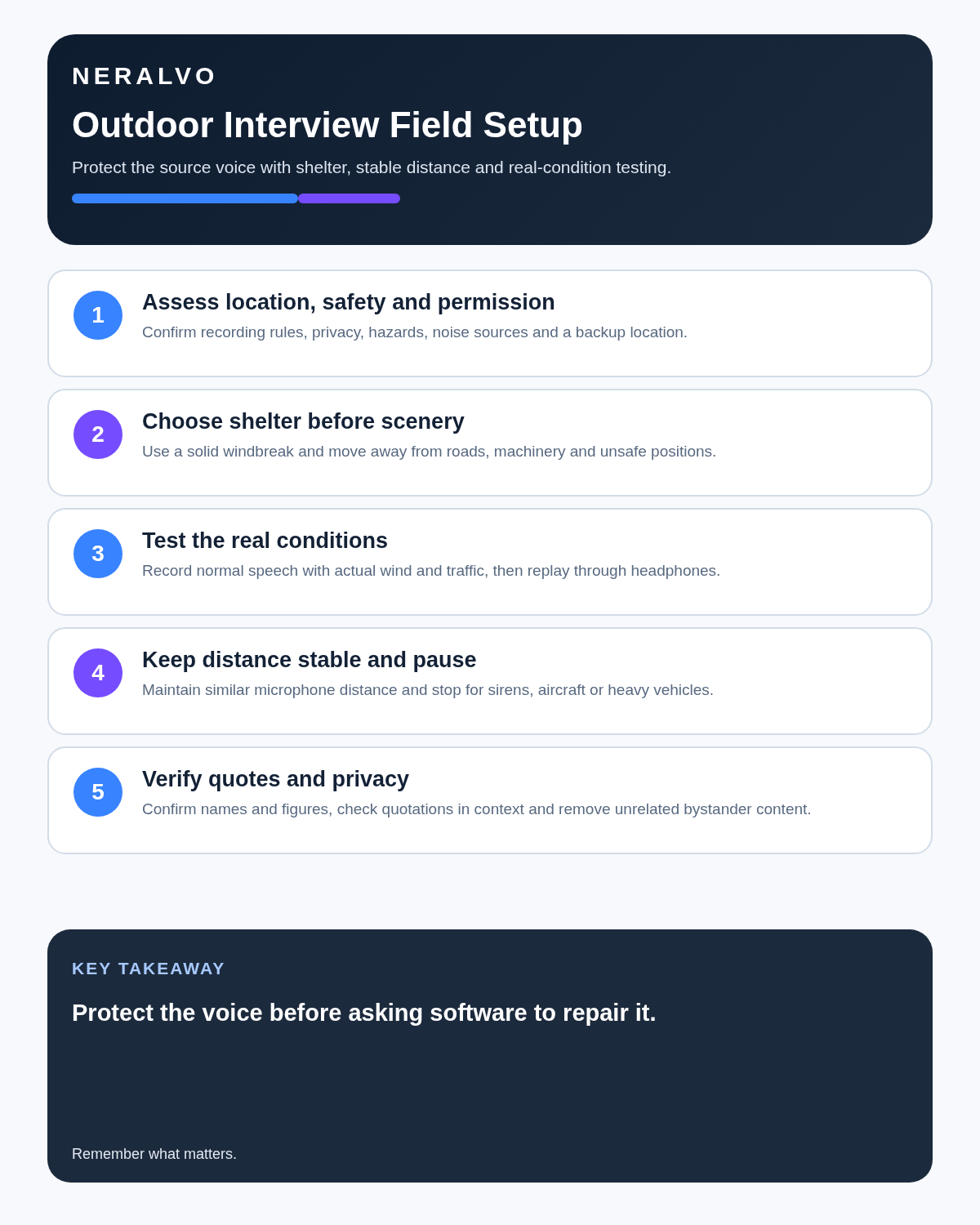 Outdoor interview infographic covering location and safety, shelter and wind, real-condition testing, stable distance and quotation and privacy verification.