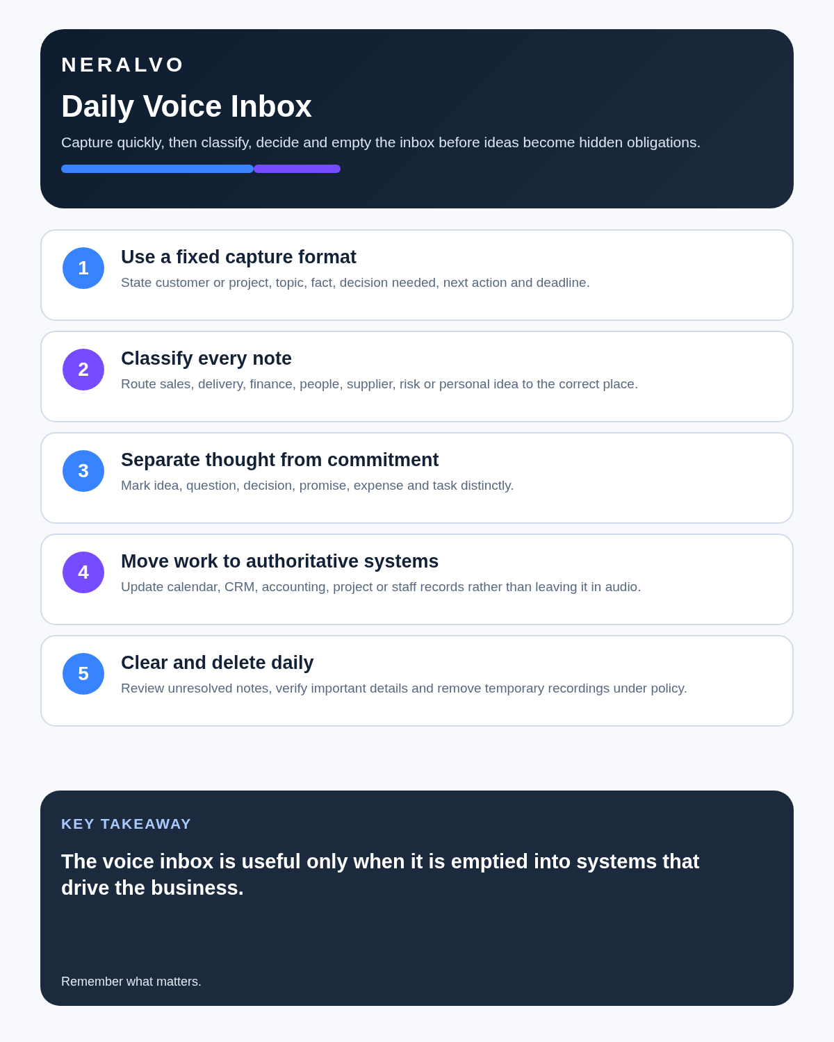 Small business owner infographic covering fixed capture, note classification, thought versus commitment, authoritative systems and daily inbox clearance.