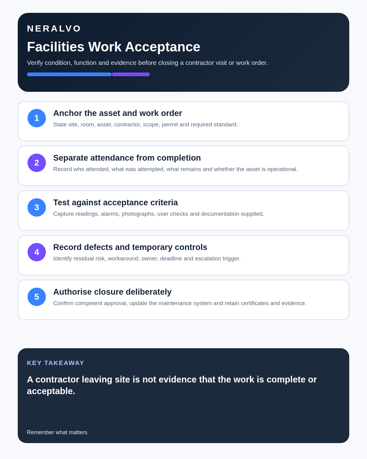 Facilities manager infographic covering asset and work order, attendance versus completion, acceptance testing, residual defects and authorised closure.