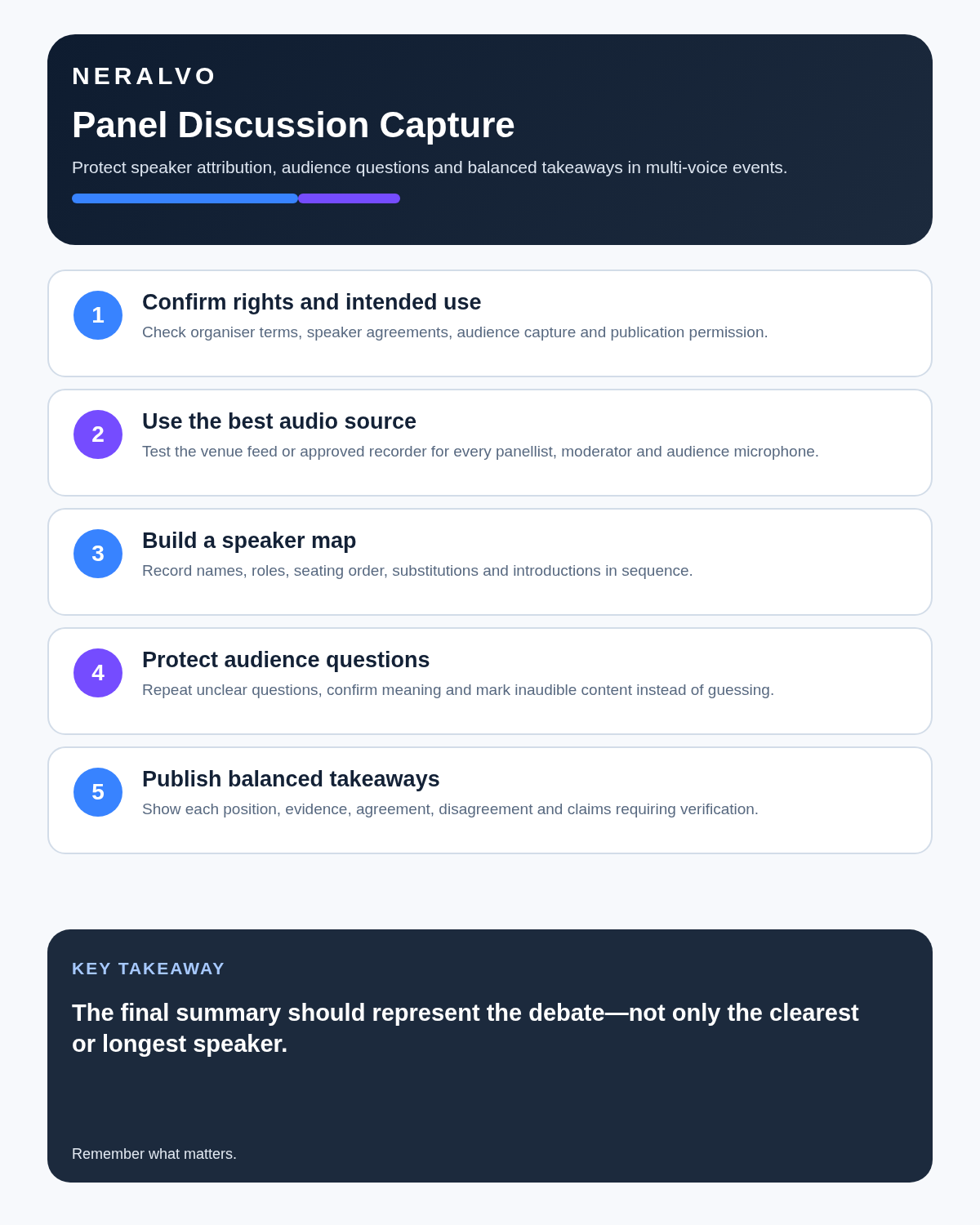 Panel discussion infographic covering rights, audio source, speaker mapping, audience questions and balanced verified takeaways.