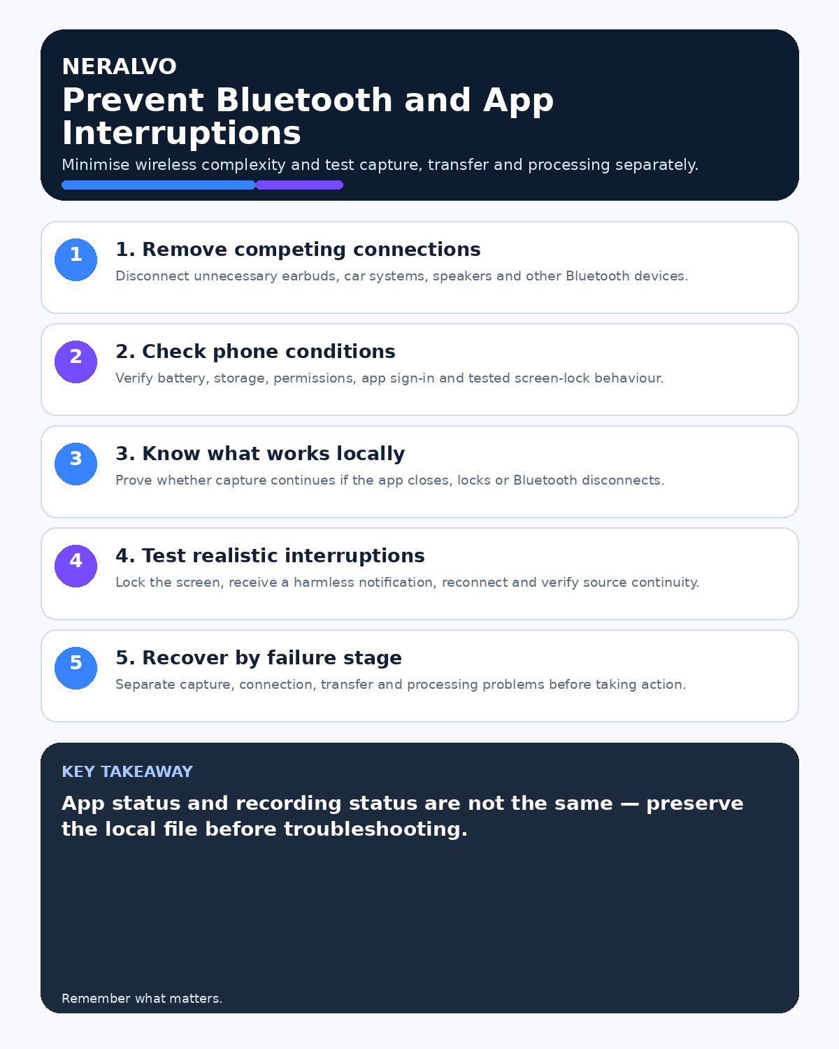 Bluetooth and app stability infographic covering competing connections, phone conditions, local capture, realistic interruption tests and failure-stage recovery.