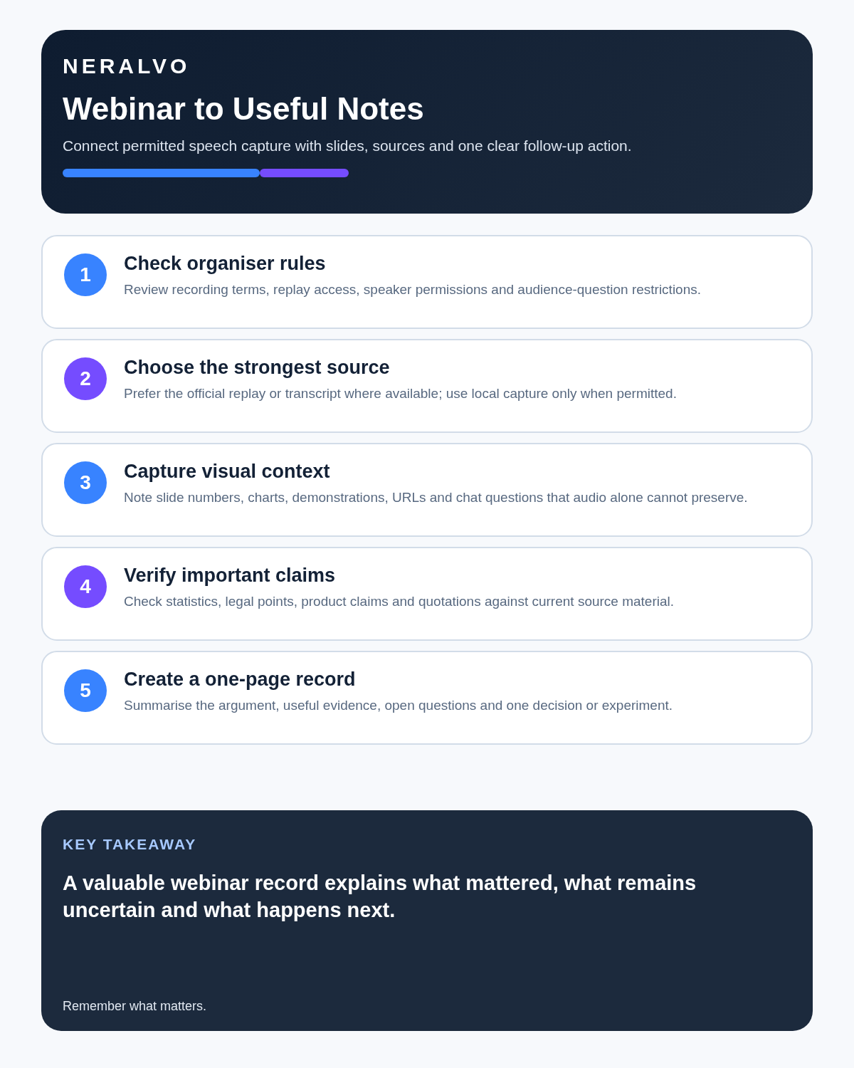 Webinar infographic covering organiser rules, source selection, visual context, claim verification and a one-page learning record.